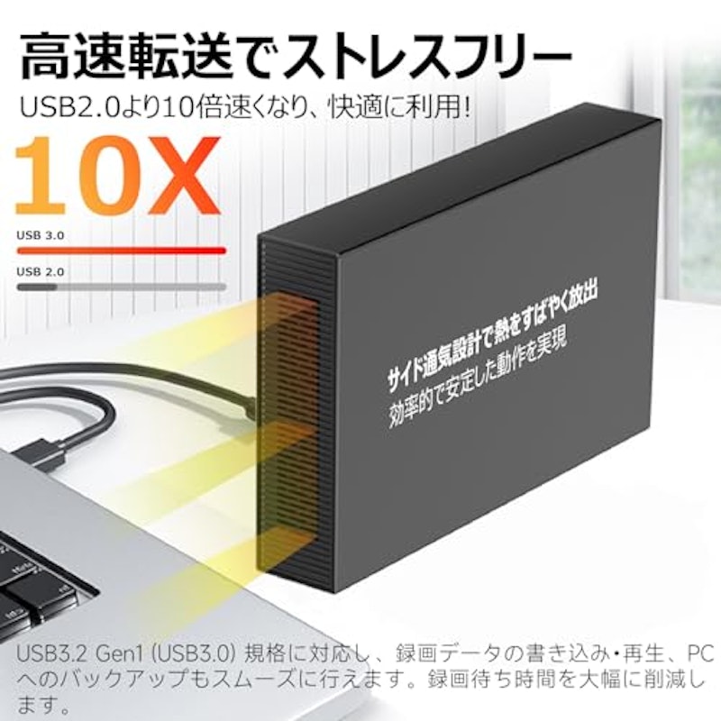 外付けHDD 3