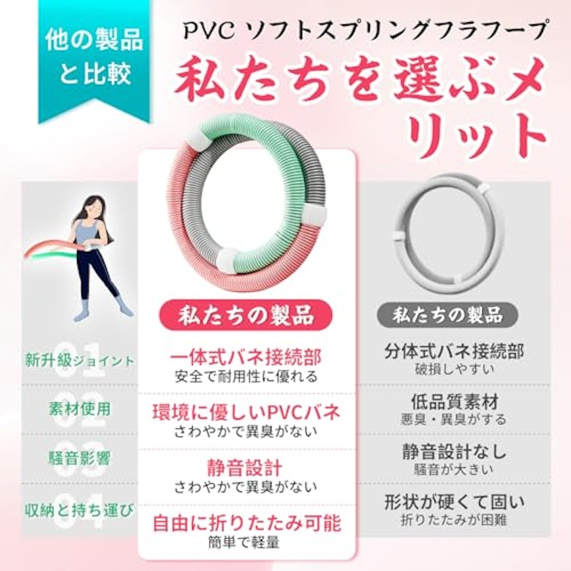 ソフトフラフープ 2