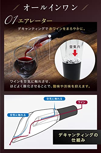 ワインオープナー 5