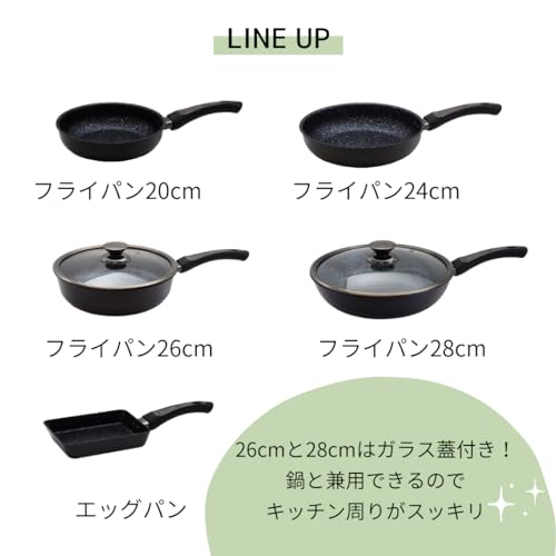 フライパン 7