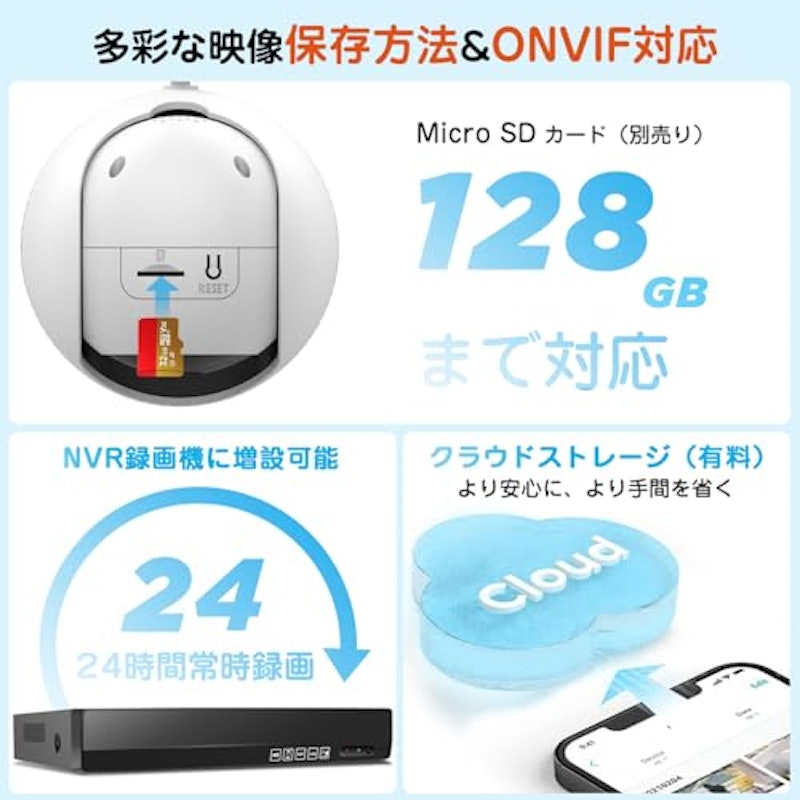 ネットワークカメラ 6