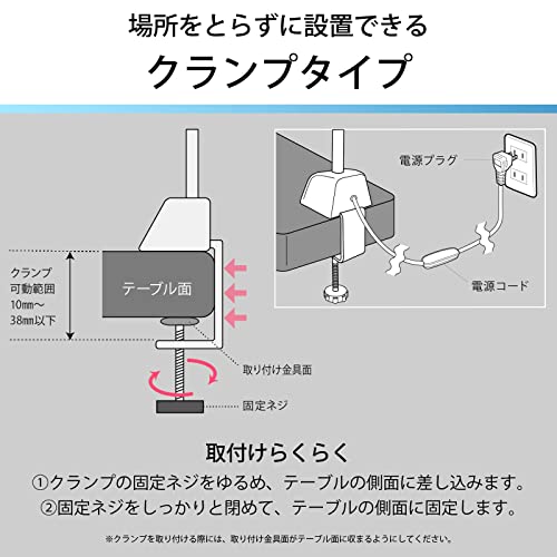 LEDクランプライト 7