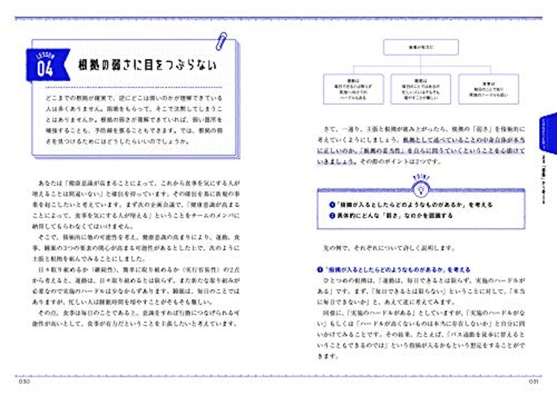 21年 ロジカルシンキングの本のおすすめ人気ランキング10選 Mybest 21年 ロジカルシンキングの本のおすすめ人気ランキング10選 Mybest