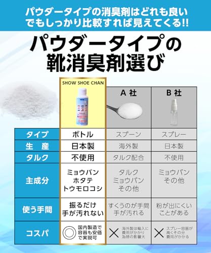 消臭 パウダー 6