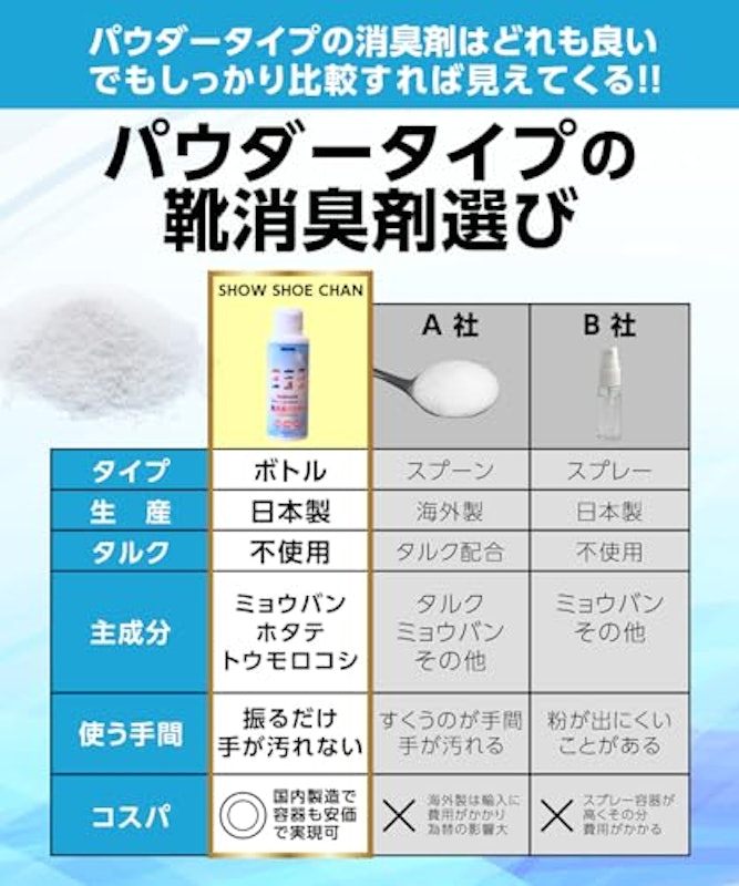 消臭 パウダー 6