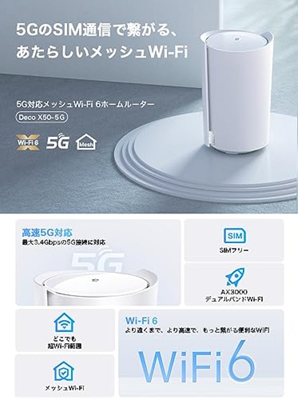 5G対応メッシュWi-Fi 6ホームルーター 2