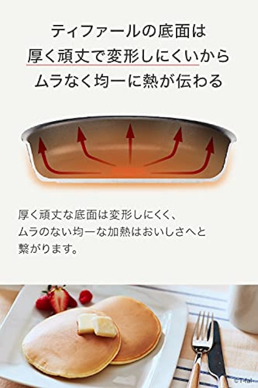 アンリミテッド ソースパン 6