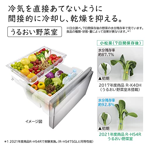 5ドア冷蔵庫  5
