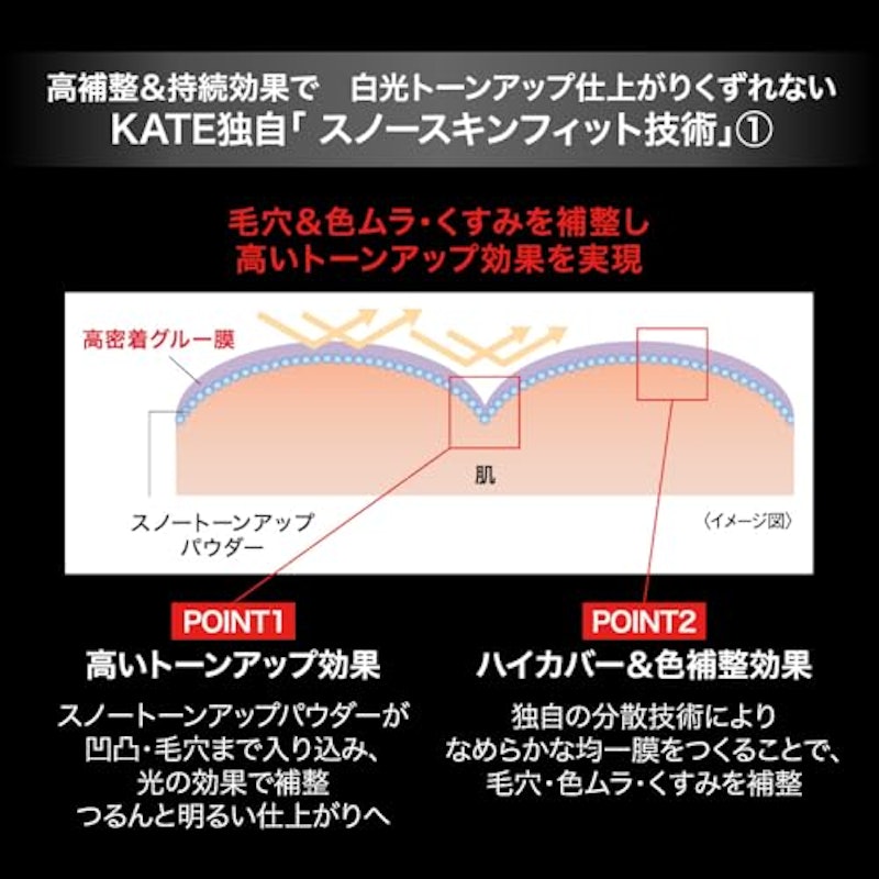 スノースキンベース ユキザクラ 4