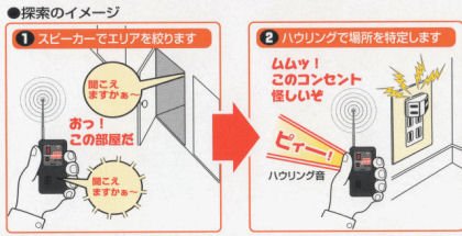 ウェーブシーカー 3