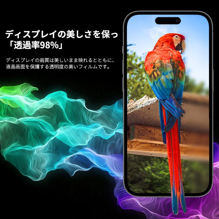 保護フィルム 4