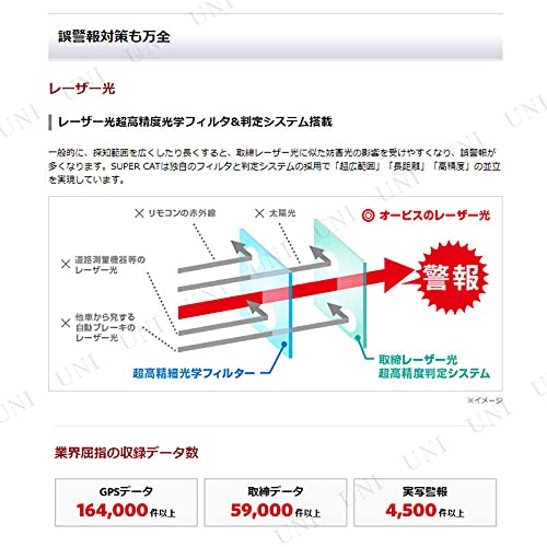 2022年】レーダー探知機のおすすめ人気ランキング32選 | mybest