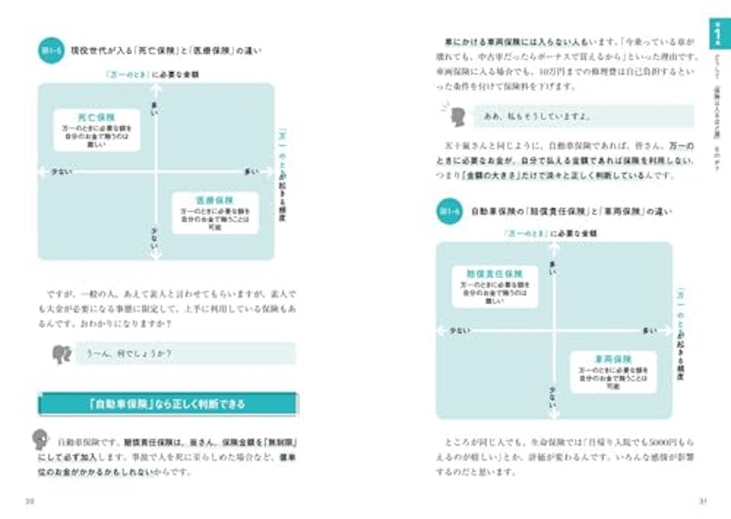 この保険、解約してもいいですか? 3