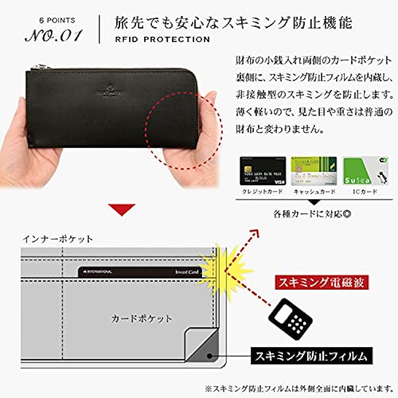 薄型長財布 Feel 4