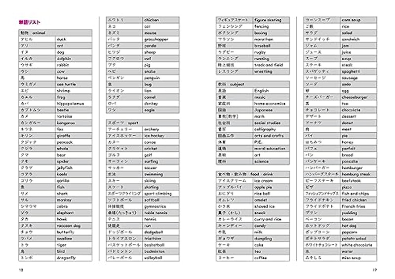 小学校の英語のだいじなところがしっかりわかるドリル 10