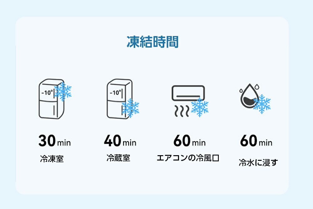 PCM冷却ベスト 7