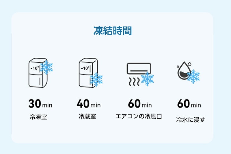 PCM冷却ベスト 7