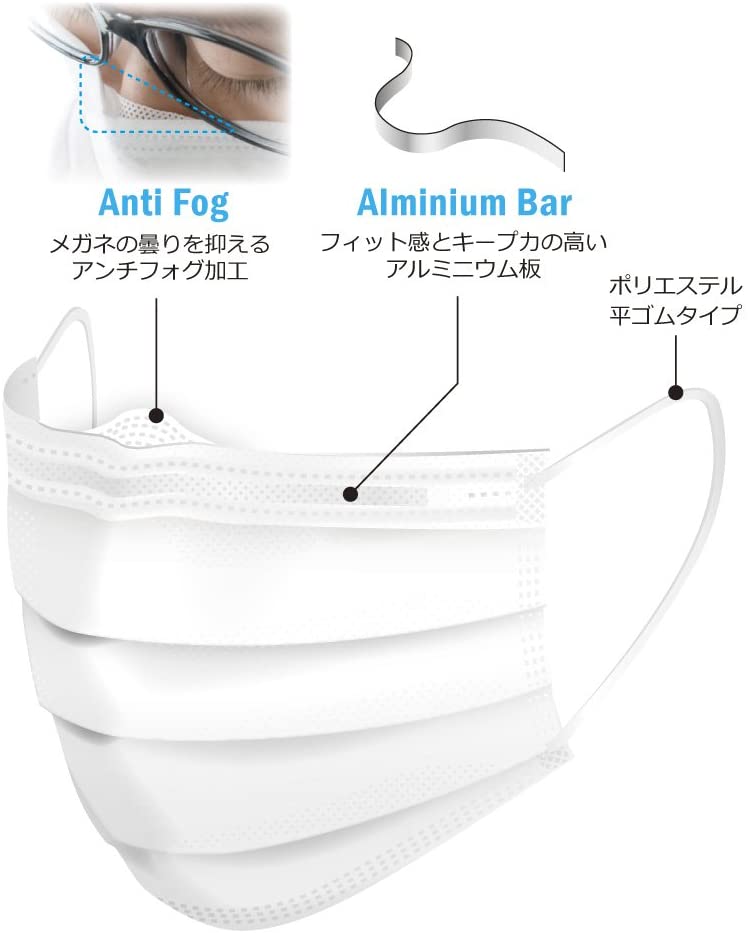 セーフマスク プレミア アンチフォグ 3