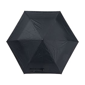 イマオコーポレーション Knirps クニルプス U.220 KNU220-1001を検証レビュー!折りたたみ傘の選び方も紹介 2