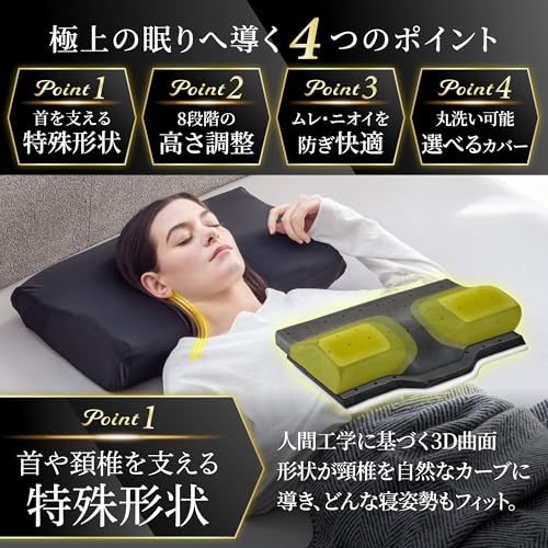 プレミアム低反発枕plus+ 4
