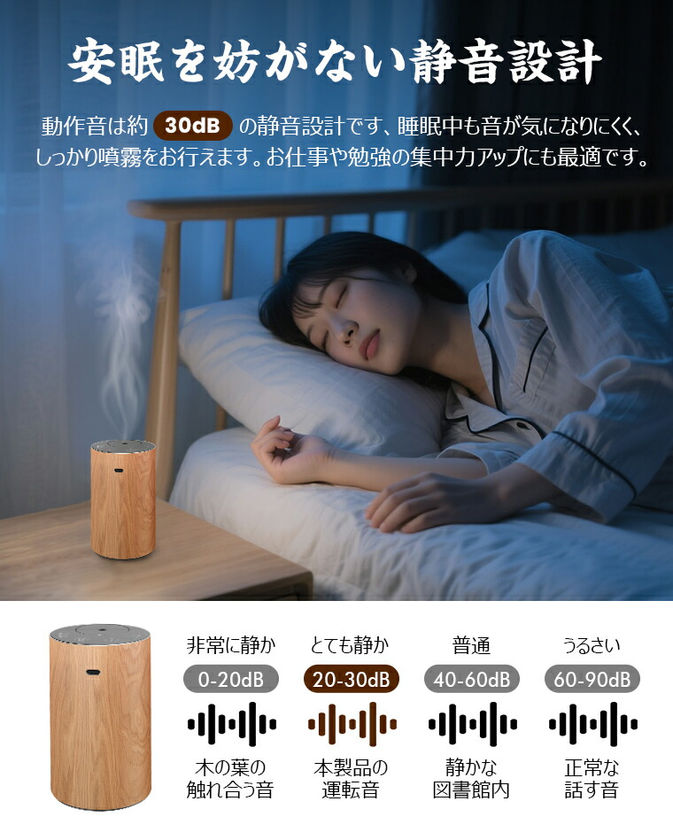 アロマディフューザー 15