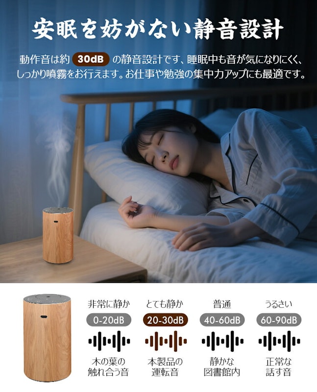 アロマディフューザー 15