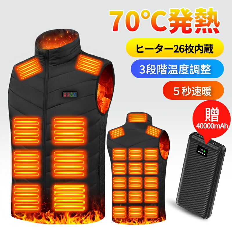 電熱ベスト 1