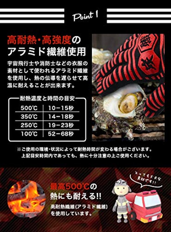 耐熱グローブ 2