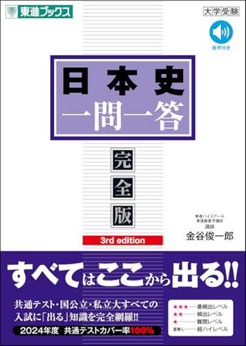 2024年用共通テスト実戦模試（11）日本史B | Z会編集部 |本