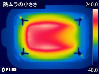 着脱式ホットプレート 温度調節機能付き 8