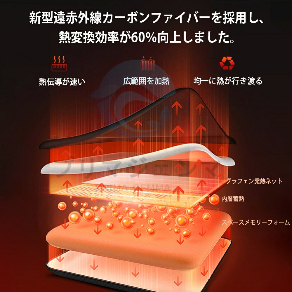 シートヒーター 4
