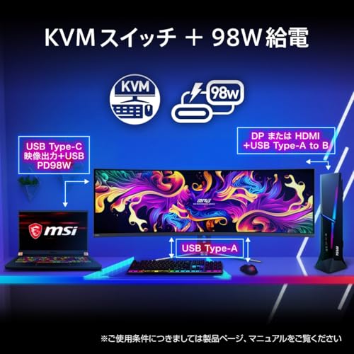 ゲーミングモニター 6
