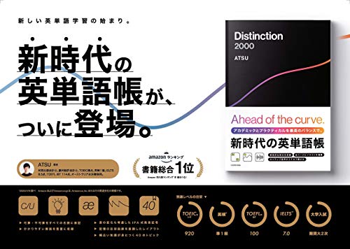 Distinction 2000 3