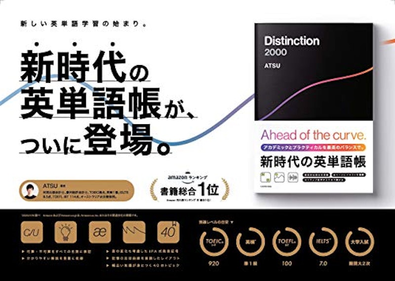 Distinction 2000 3