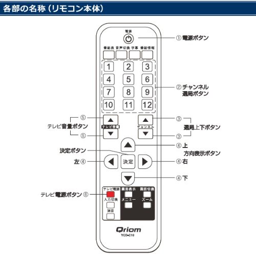 地デジチューナー 1