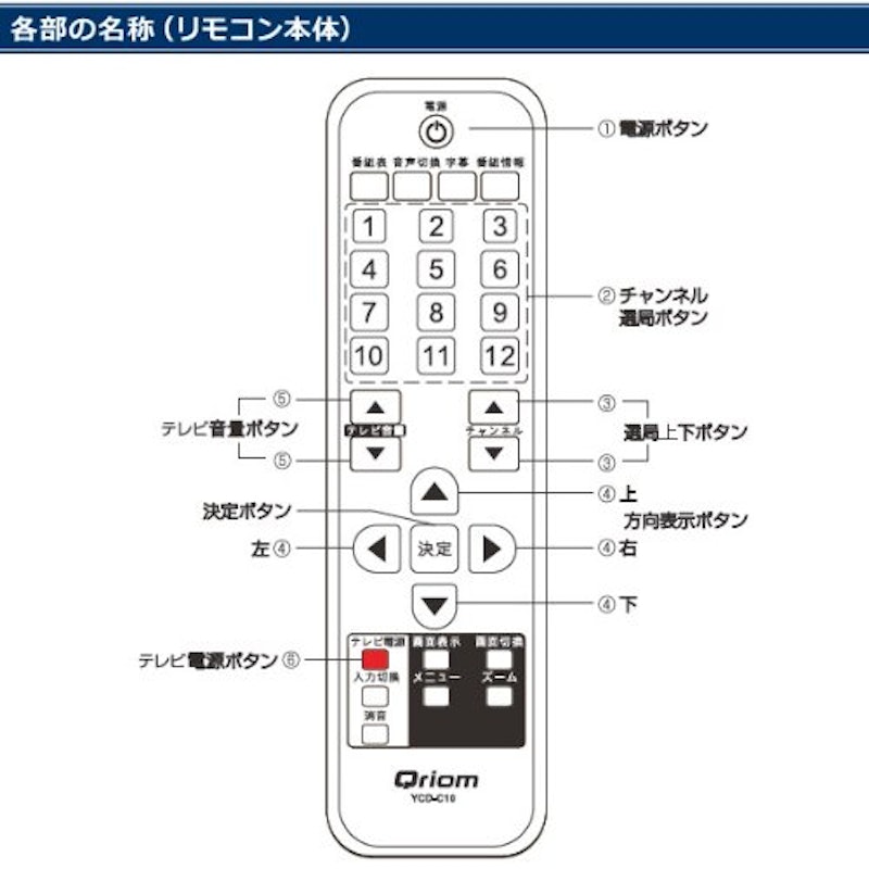 地デジチューナー 1