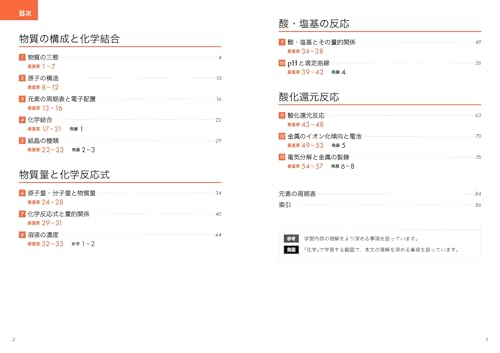 大学入試 化学基礎の最重要知識スピードチェック 3