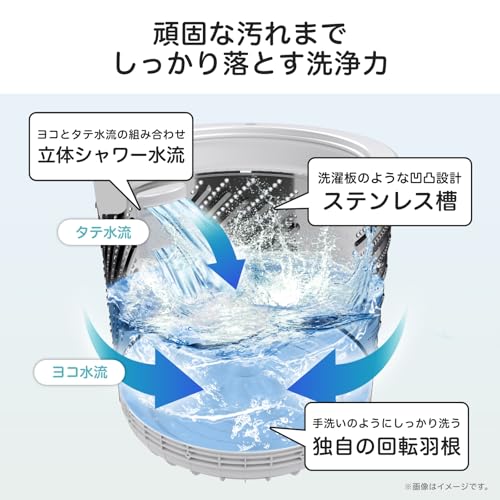 全自動洗濯機 3