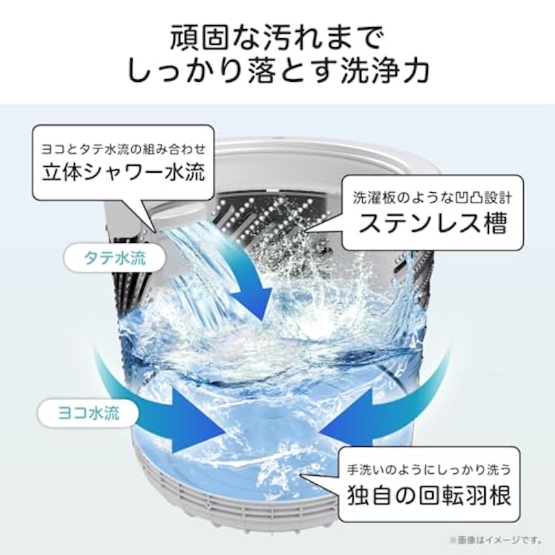全自動洗濯機 3