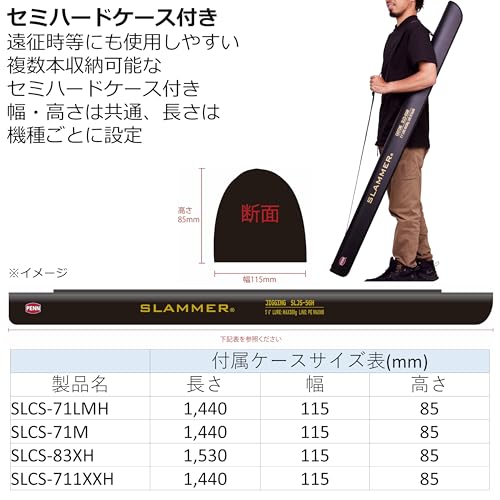 キャスティングロッド 4