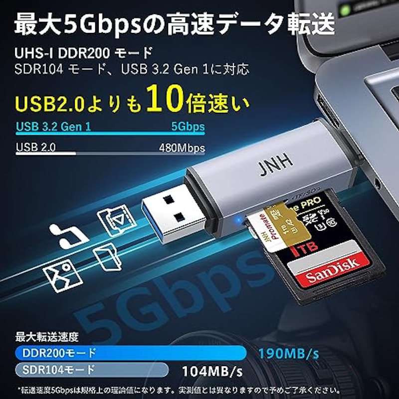 SDカードリーダー 2
