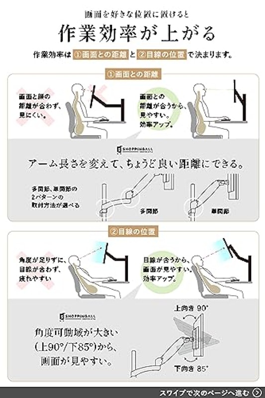 モニターアーム 3