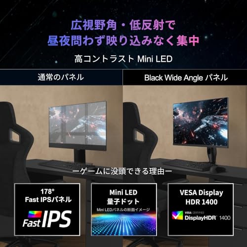 ゲーミングモニター 3