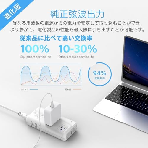 変圧器 3