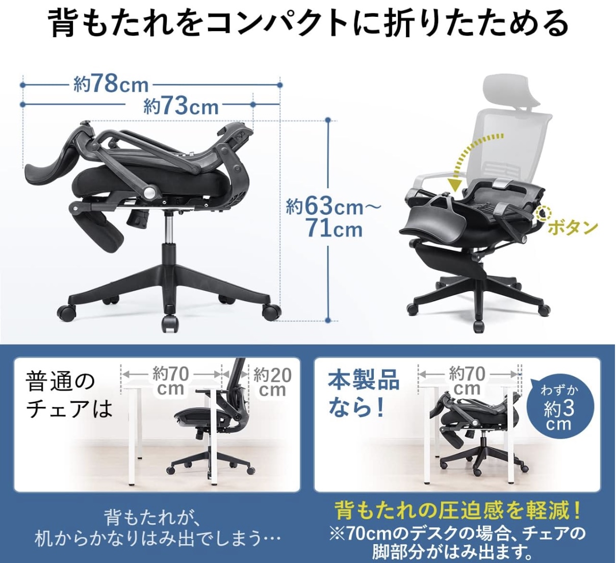 メッシュチェア 5