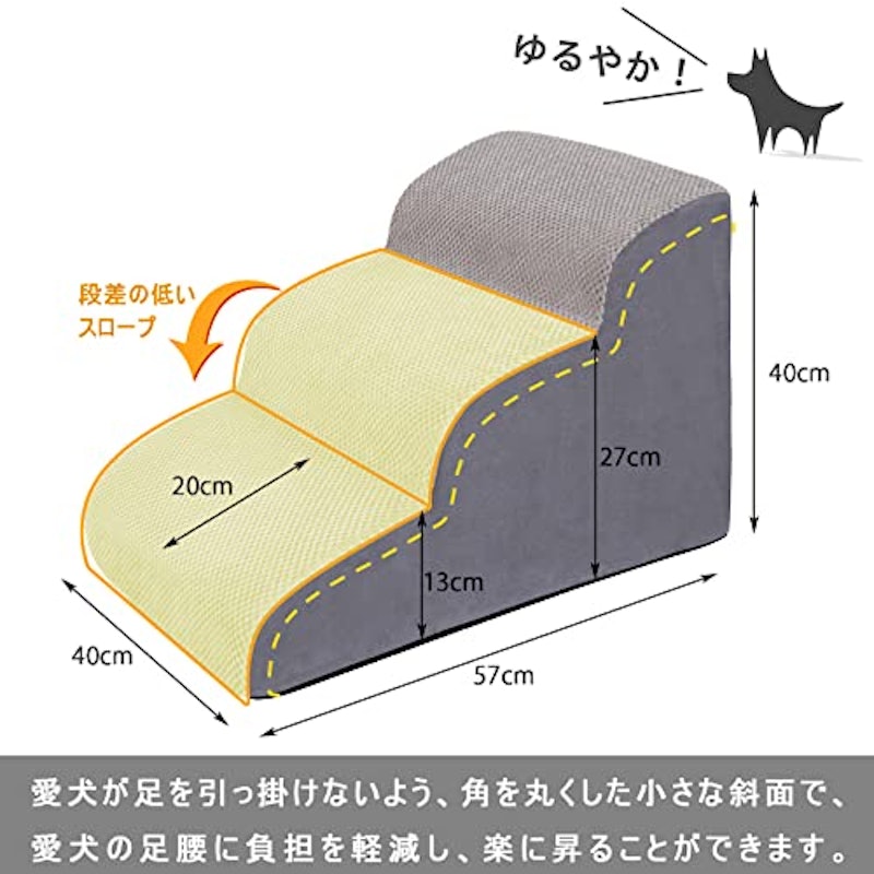 ドッグステップ 2