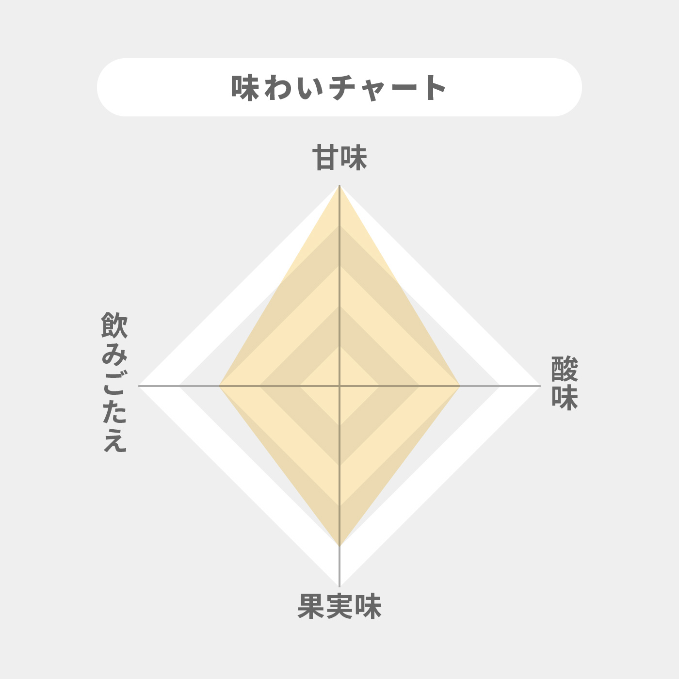 アイス アンペリアル 2