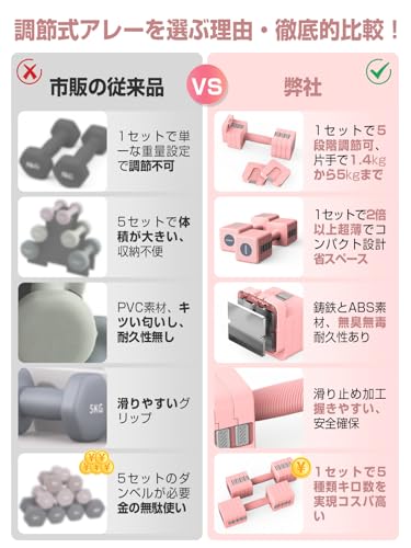 可変式ダンベル 3