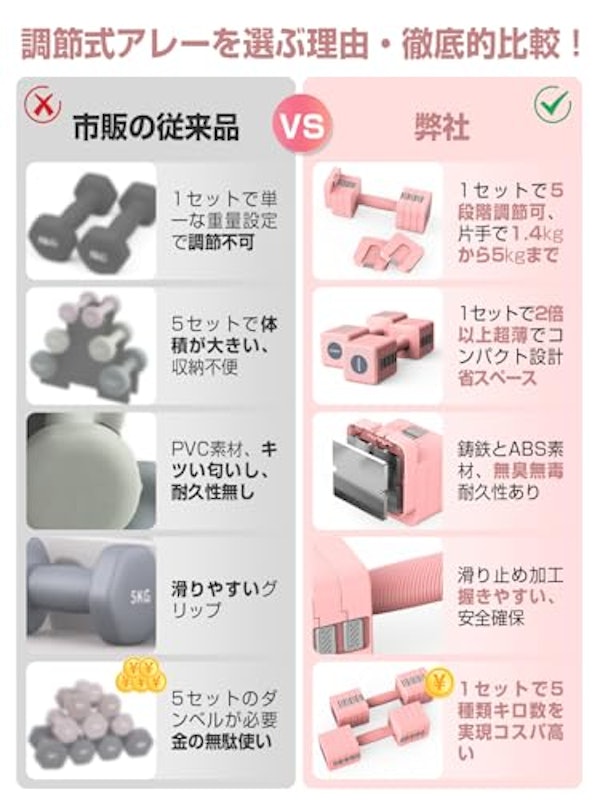 可変式ダンベル 3