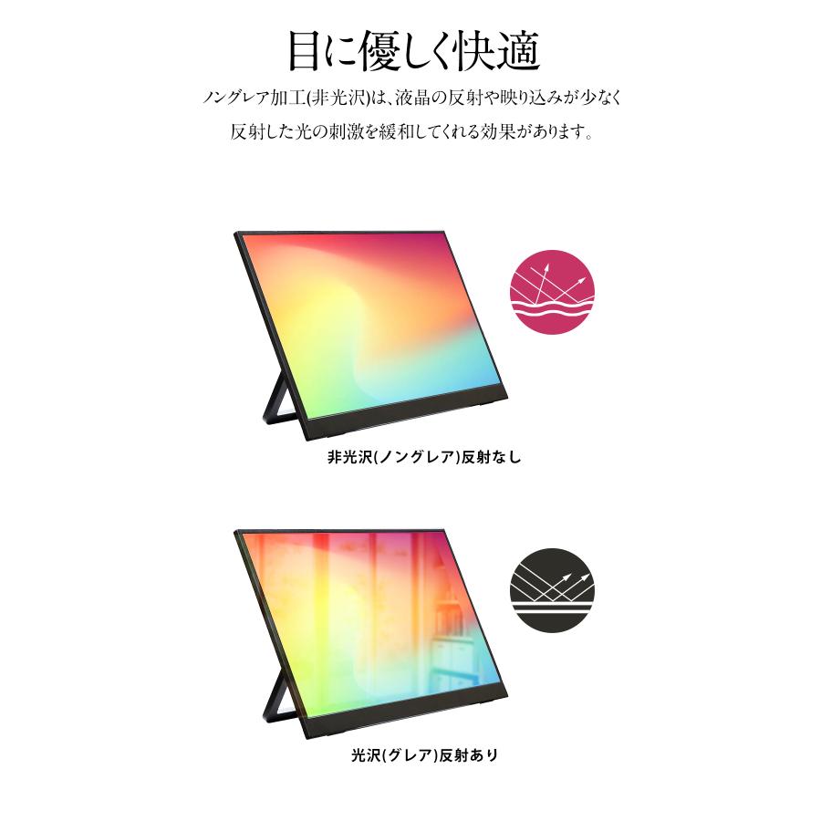 モバイルモニター 8